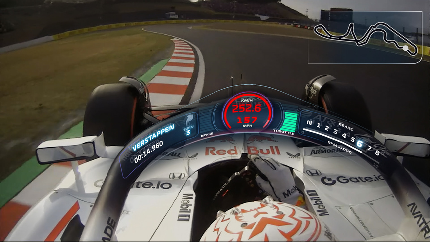 Track View: Onboard with Max Verstappen around Suzuka.