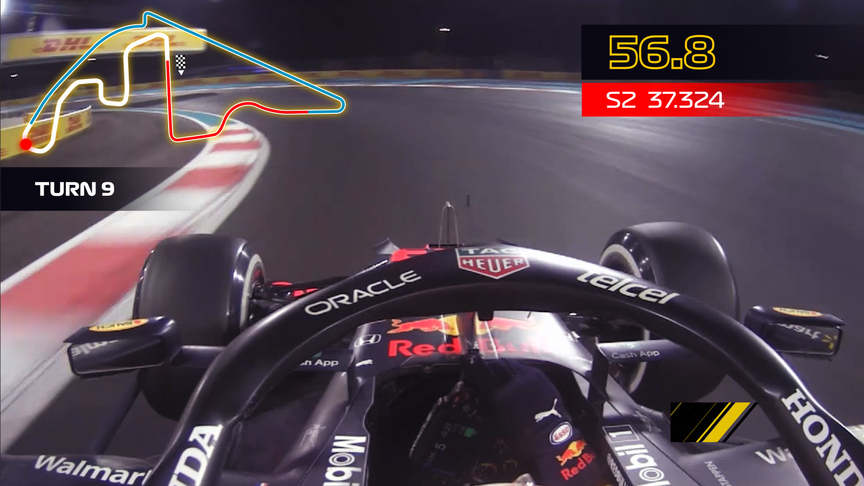 Max Verstappen wins DHL Fastest Lap Award at Abu Dhabi Grand Prix