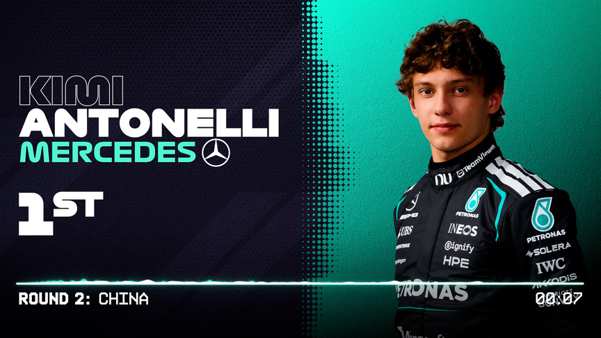 2026 Chinese Grand Prix: Every Driver Over The Line