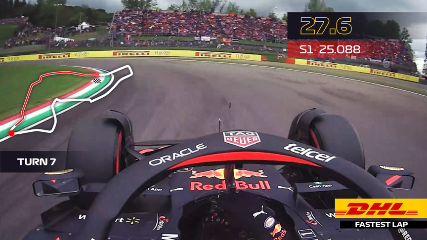 DHL Fastest Lap Award - 2022 Emilia Romagna GP