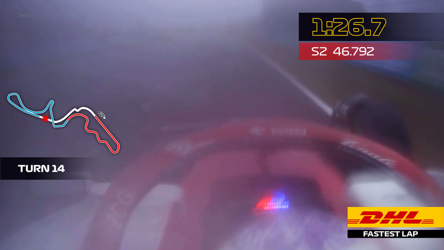 DHL Fastest Lap Award – 2022 Japanese Grand Prix