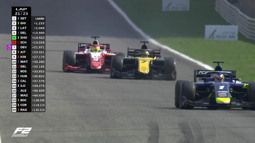 F2 2019 Round 1: Bahrain sprint race highlights