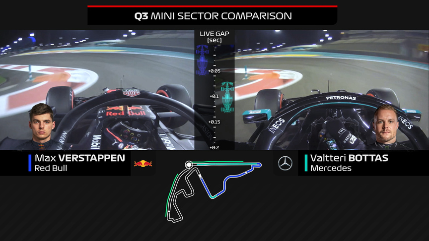 ONBOARD COMPARISON: How Verstappen beat Bottas to pole in Abu Dhabi