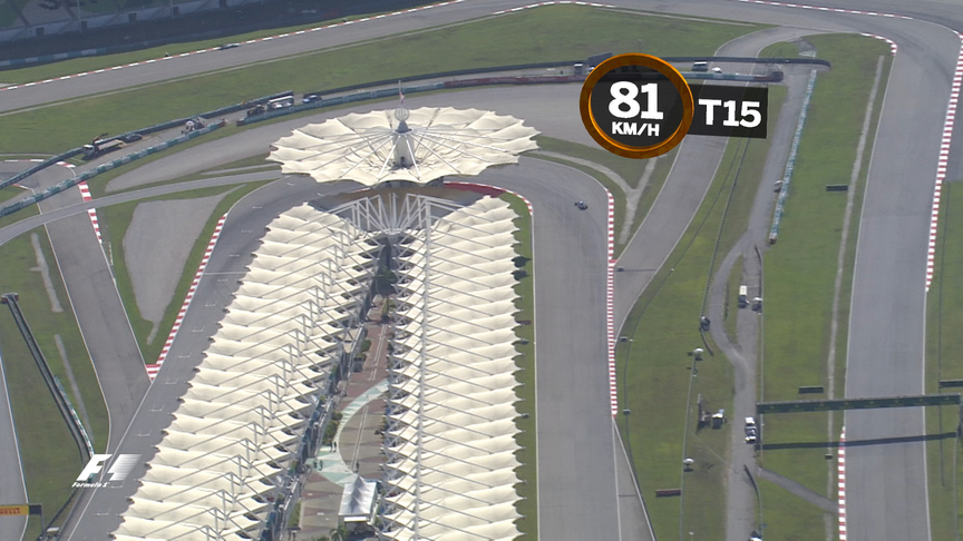 A bird's-eye view of the Sepang International Circuit