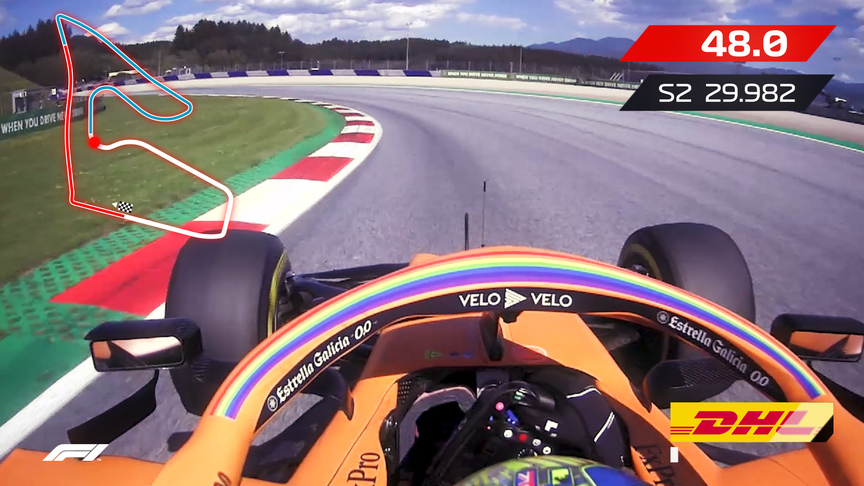 Austria 2020: DHL Fastest Lap Award