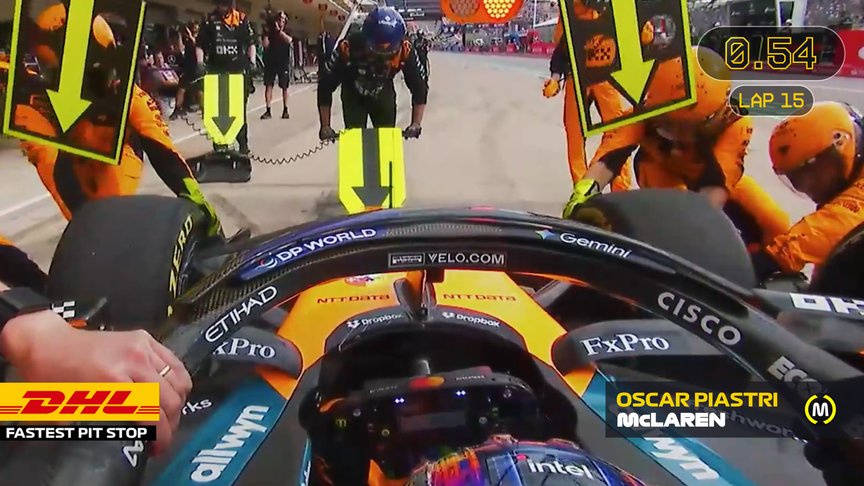 DHL Fastest Pit Stop Award - 2026 United States Grand Prix