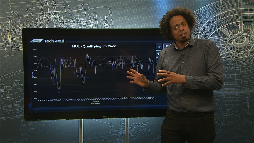 Free preview: Tech Talk at the Spanish GP - Engine modes examined