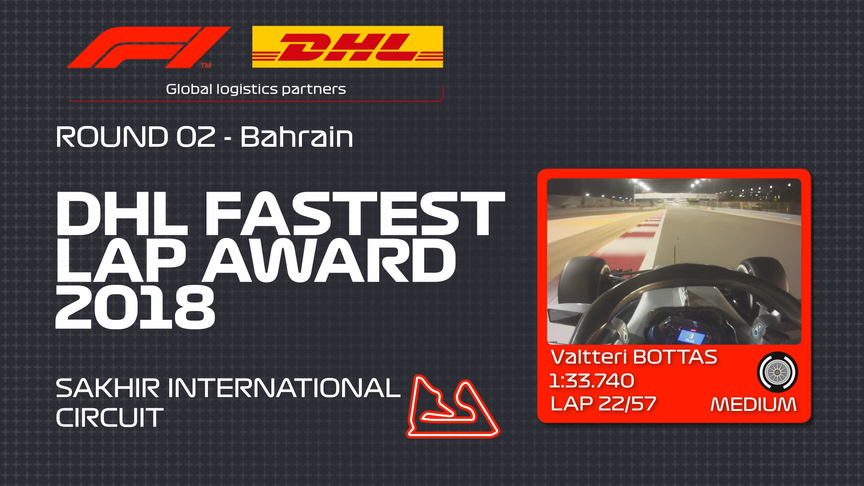 DHL Fastest Lap Award - Bahrain