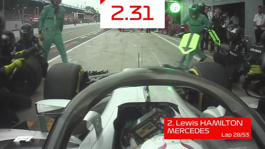 DHL Fastest Pit Stop Award - Italy