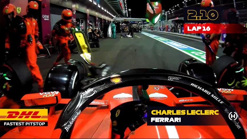 DHL Fastest Pit Stop Award - 2023 Saudi Arabian Grand Prix