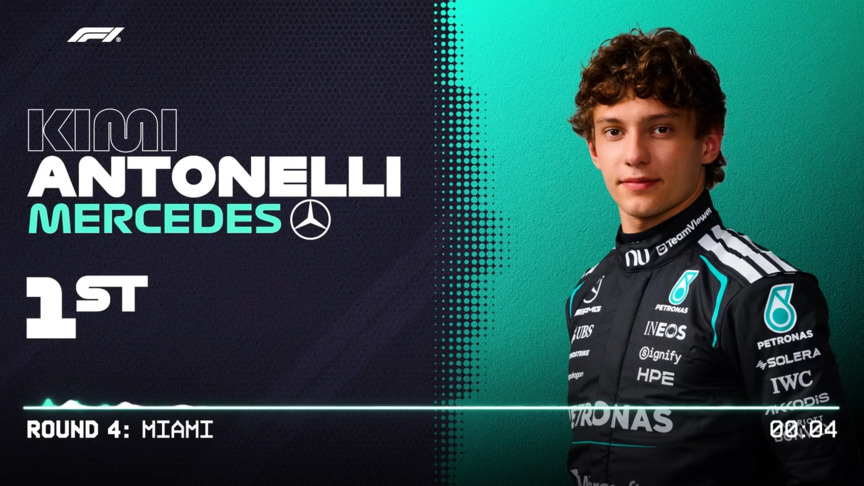 2026 Miami Grand Prix: Every Driver Over The Line