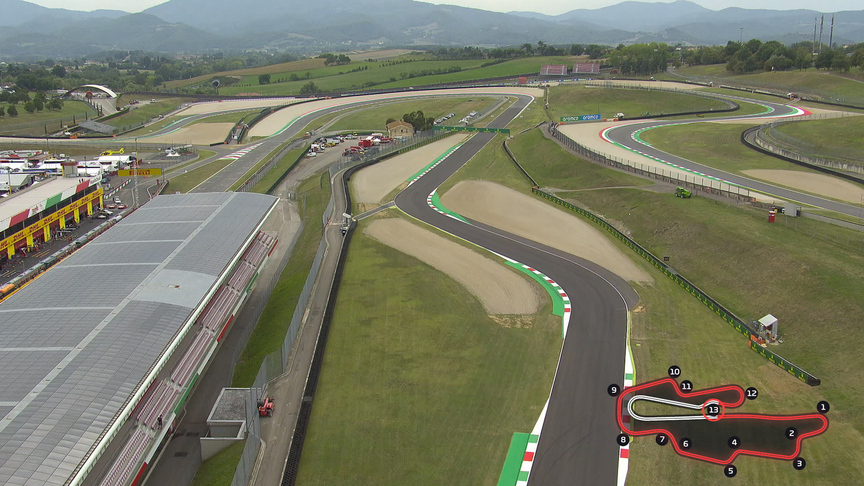 2020 Tuscan GP: A bird's-eye view of the Mugello circuit
