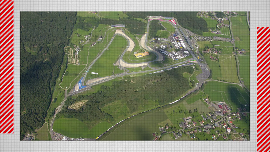 2020 Styrian GP: Circuit stats