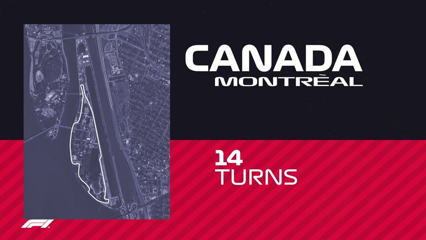 CANADIAN GP: Circuit Stats