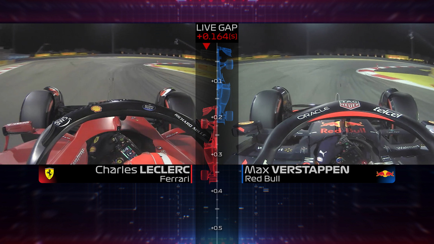 HEAD-TO-HEAD: Where Leclerc had the edge over Verstappen at the 2022 Bahrain Grand Prix qualifying