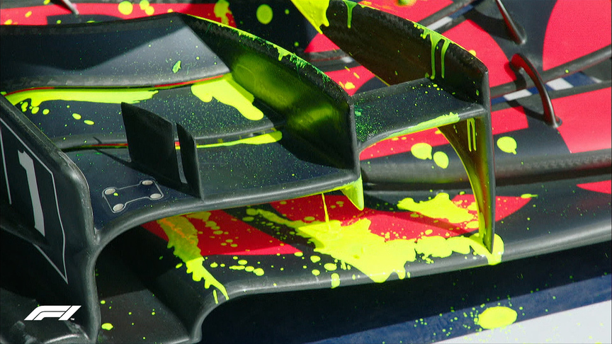 F1 Explained: What is flow-vis?