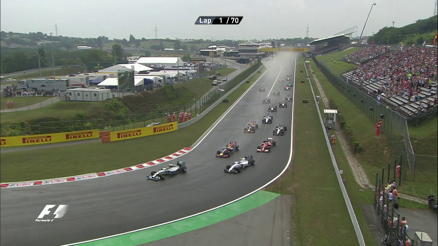 Hungary 2014 Race Highlights