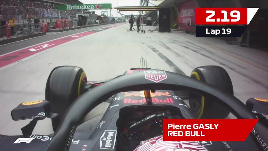 DHL Fastest Pit Stop Award – China