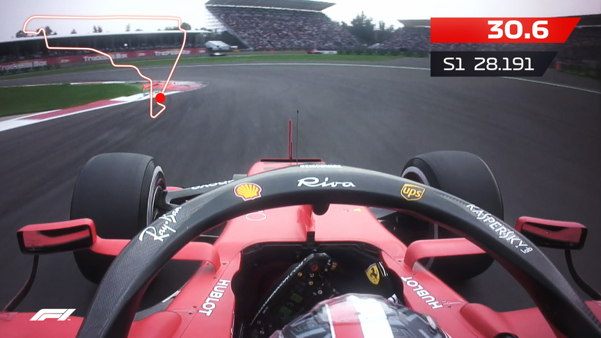 DHL Fastest Lap Award – Mexico 2019