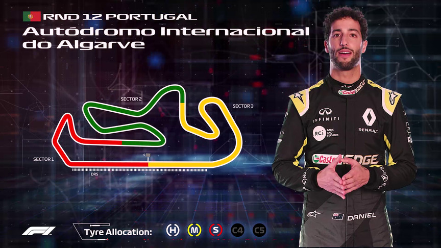 Portugal: Daniel Ricciardo's Algarve International Circuit guide