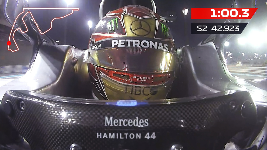 DHL Fastest Lap Award - Abu Dhabi 2019