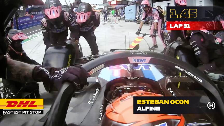 DHL Fastest Pit Stop - 2024 Italian Grand Prix