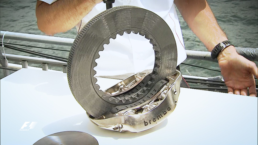 Technical focus - Brakes