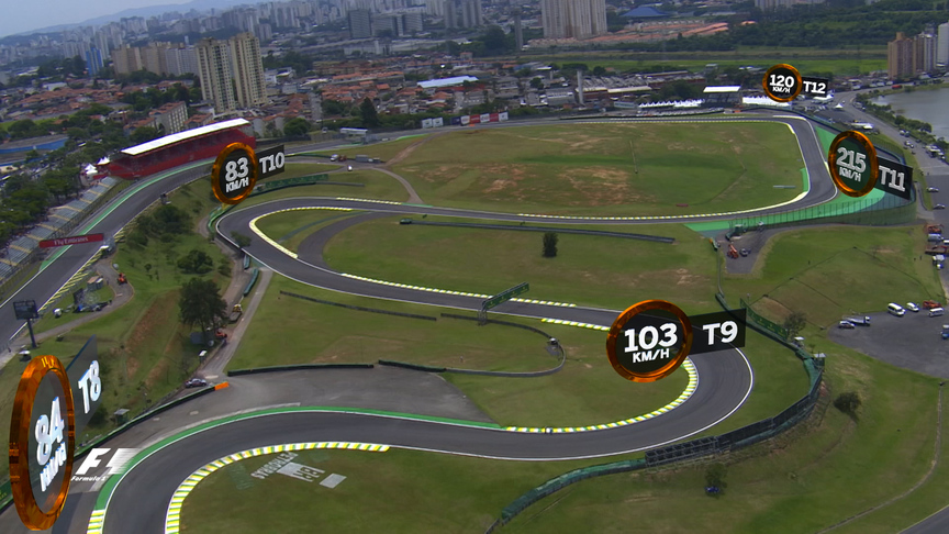 A bird's-eye view of the Autodromo Jose Carlos Pace