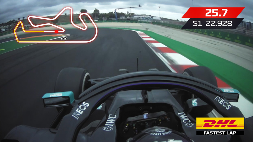 Portugal 2020: DHL Fastest Lap Award