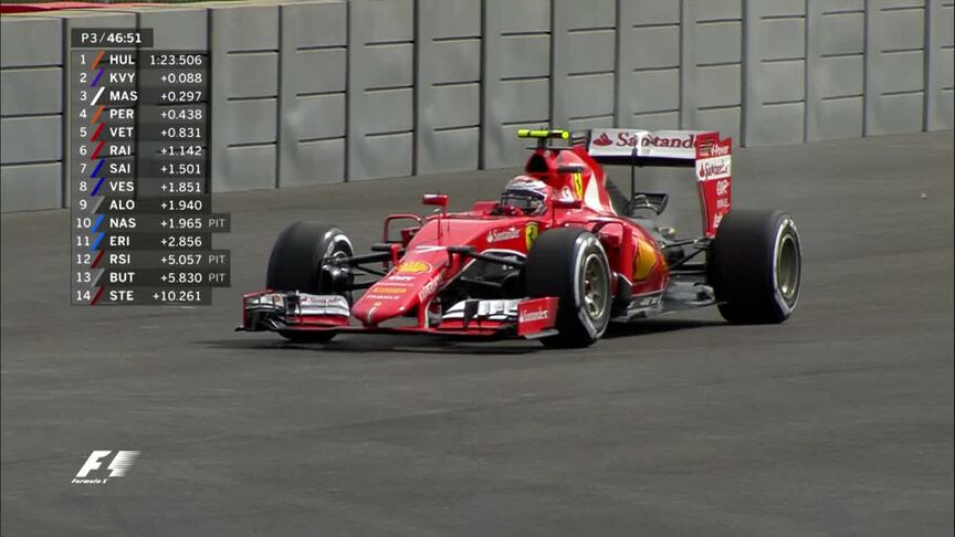 FP3: Raikkonen stops on track with engine problem