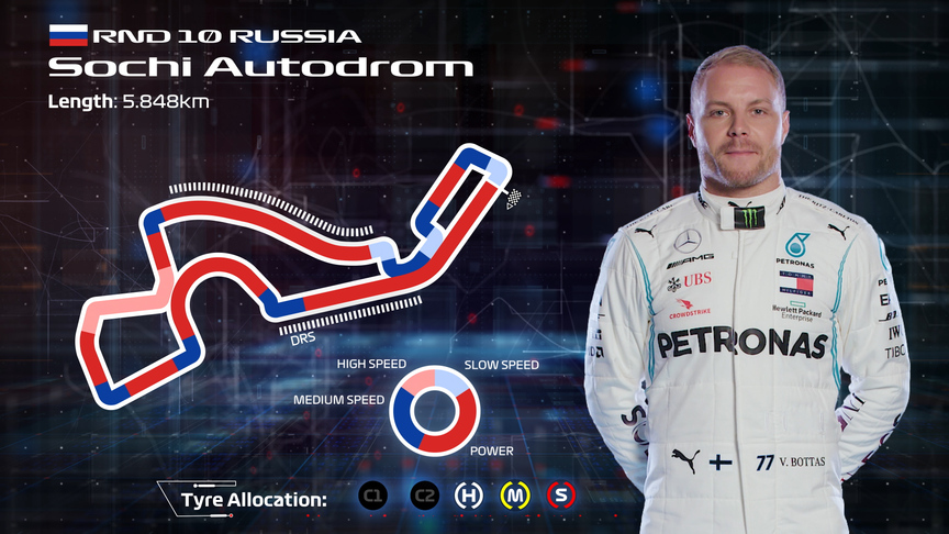 RUSSIA: Valtteri Bottas's Sochi circuit guide