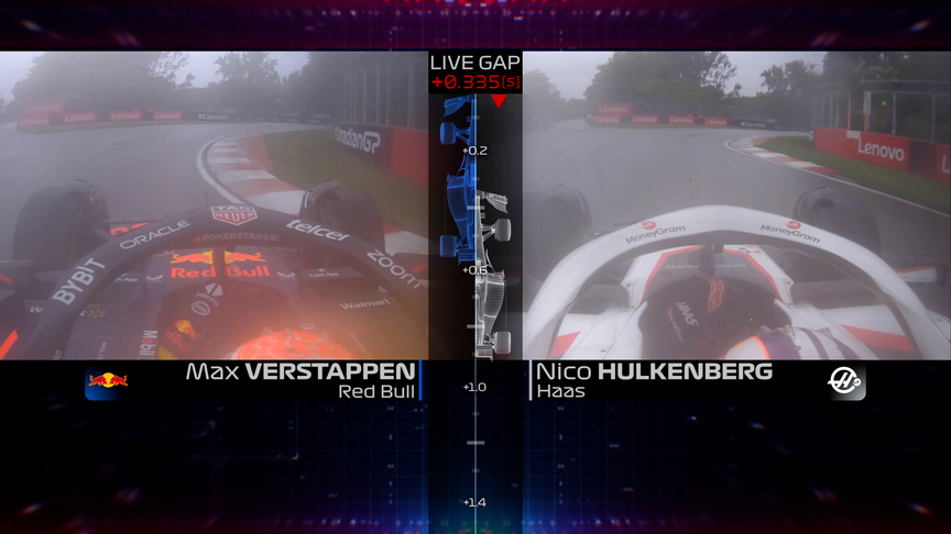 Verstappen and Hulkenberg's qualifying laps at the 2023 Canadian Grand Prix
