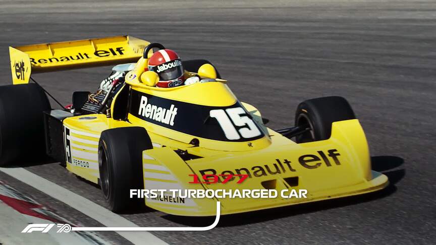 F170: A History of Technical Innovation