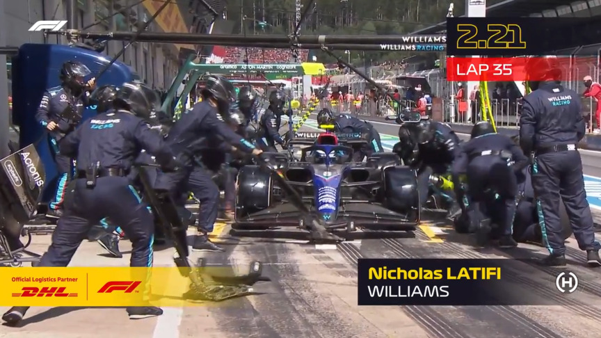 DHL Fastest Pit Stop Award - 2022 Austrian Grand Prix