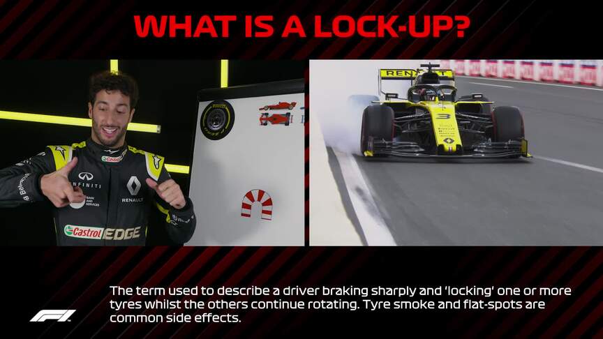 F1 Drivers Explain F1: Lock-ups
