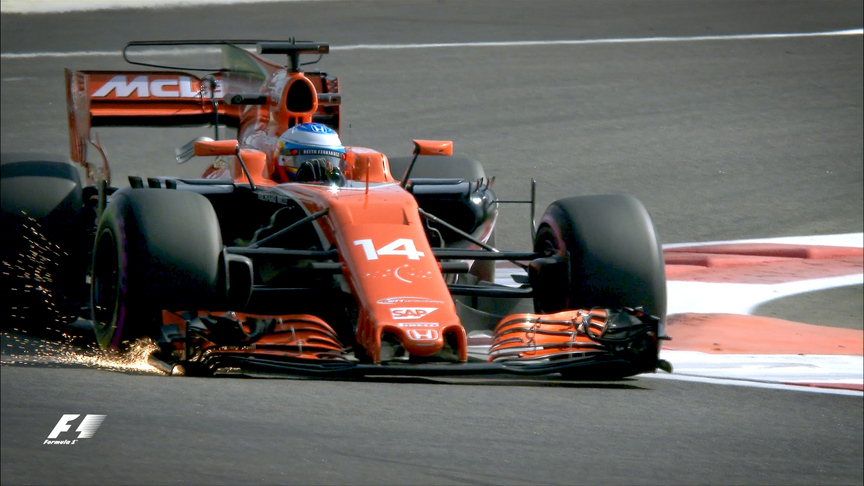 FP1 summary - Abu Dhabi