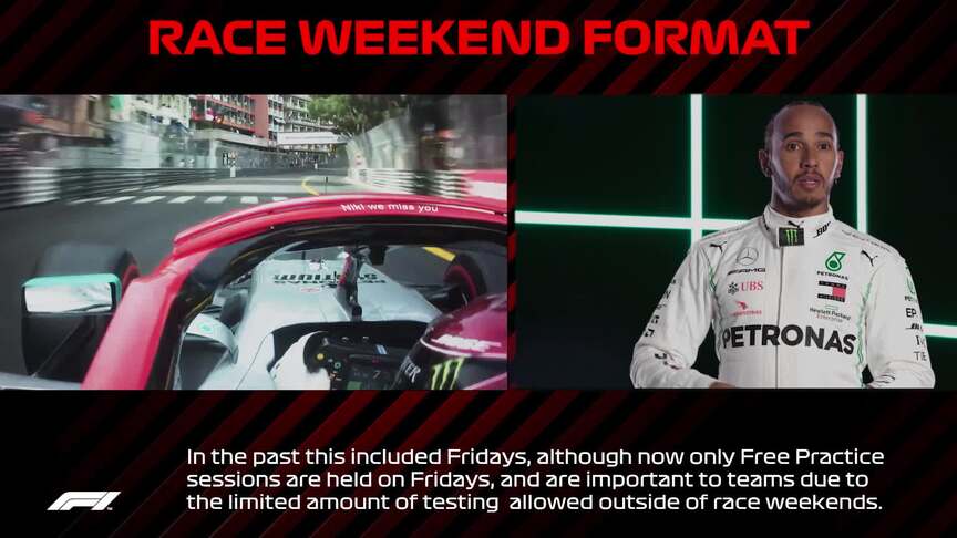 F1 Drivers Explain F1: Race weekend format