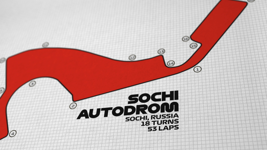 2020 Russian Grand Prix: Circuit stats