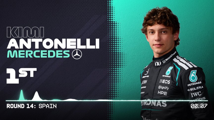 2026 Spanish Grand Prix: Every driver's over the line team radio