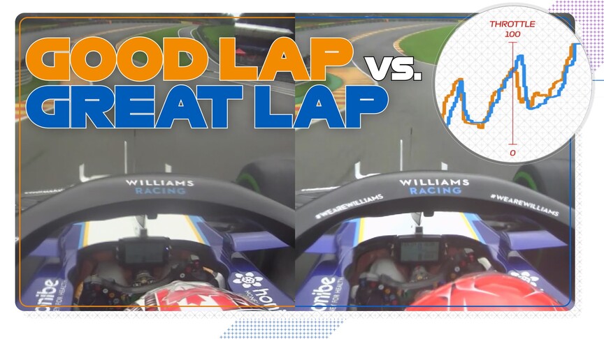 Good Lap vs. Great Lap - Russell vs. Latifi in Belgium | Workday