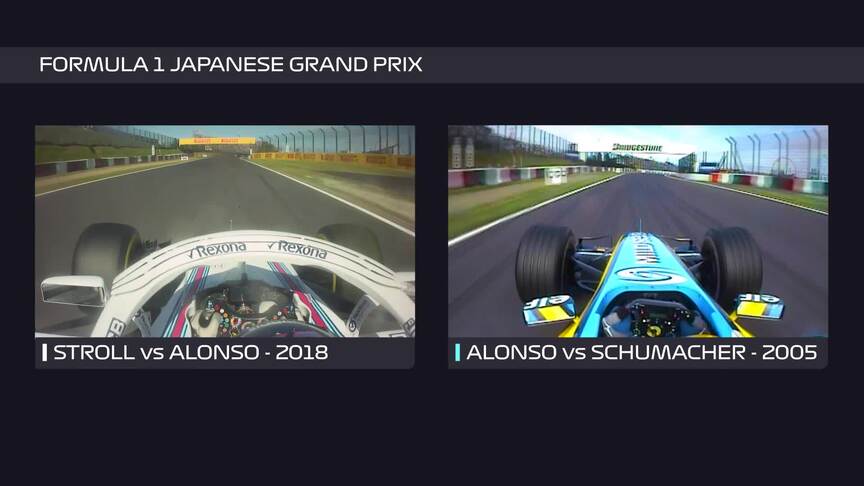 Stroll 'does an Alonso' on Alonso at Suzuka's 130R