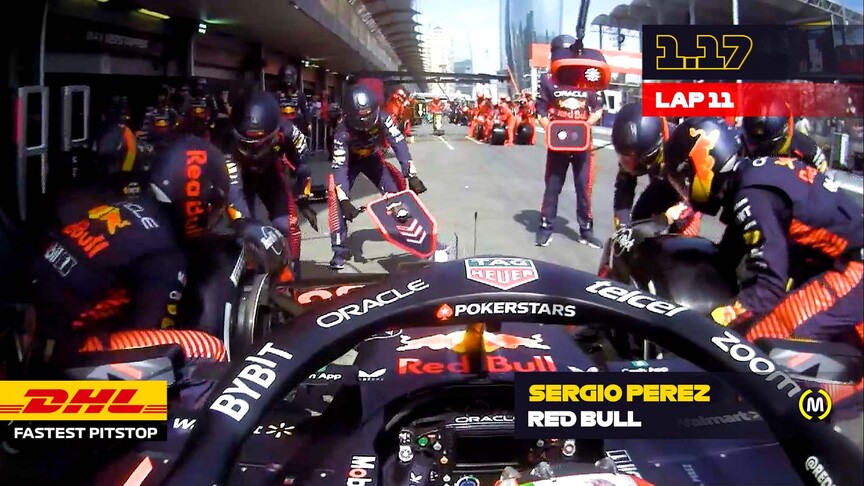 DHL Fastest Pit Stop Award – 2023 Azerbaijan Grand Prix