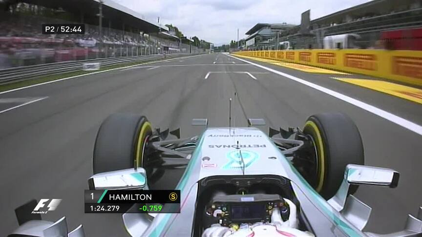 Fastest lap from Friday in Italy