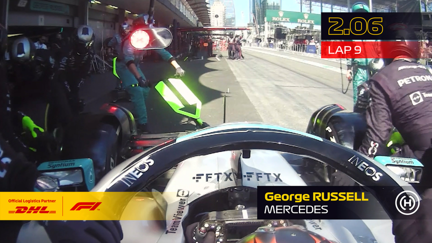 DHL Fastest Pit Stop Award - 2022 Azerbaijan Grand Prix