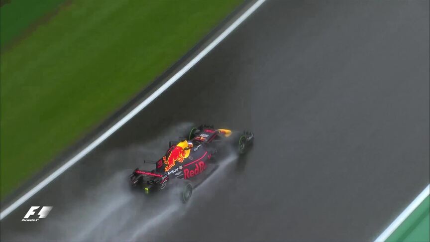 FP2 summary - Belgium