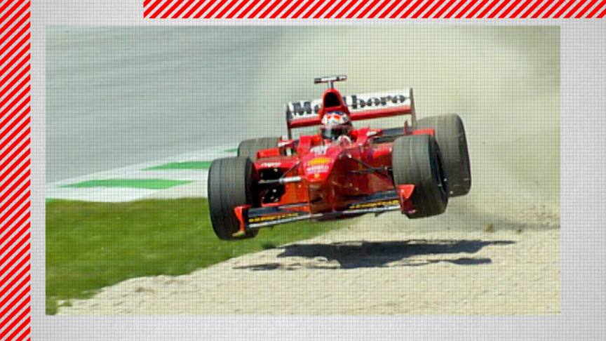 2020 Austrian GP: Circuit stats