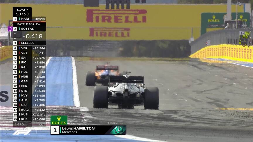 FRENCH GP: The moment Lewis Hamilton won the French Grand Prix