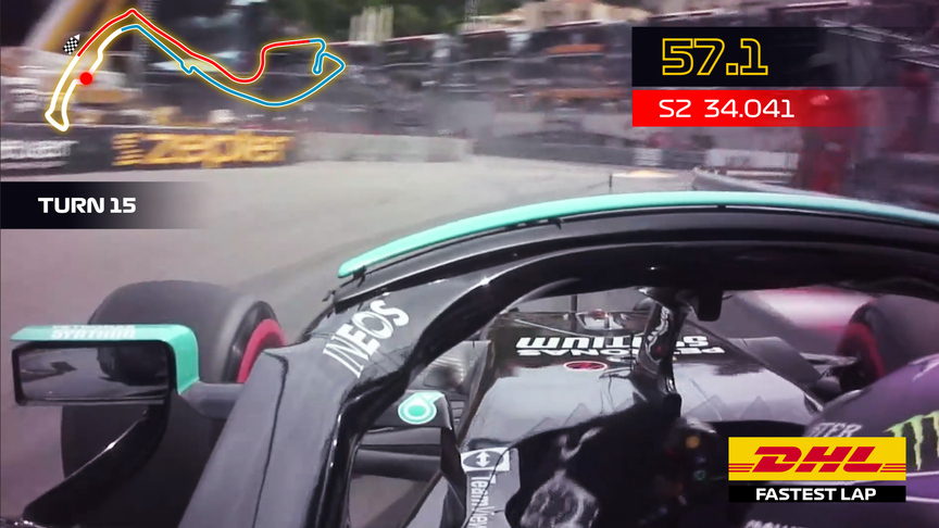 DHL Fastest Lap Award - 2021 Monaco Grand Prix