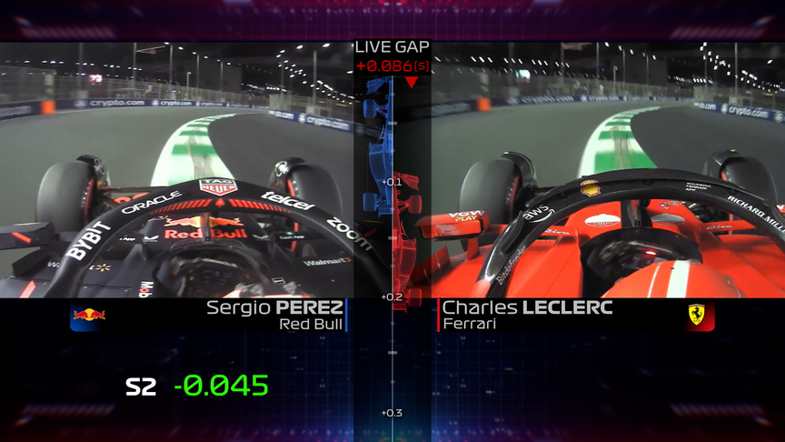 HEAD-TO-HEAD: Compare the qualifying laps between Sergio Perez and Charles Leclerc in Saudi Arabia