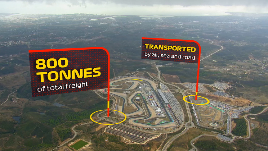 The incredible logistics of racing during a pandemic